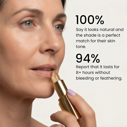 AuraLip™ pH Adaptive Lipstick